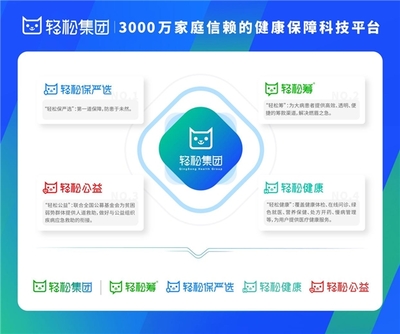 從健康保障到早篩領(lǐng)域 輕松集團(tuán)以診斷技術(shù)研發(fā)服務(wù)全民健康