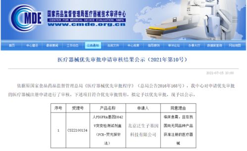 7月第5周新產品盤點 泛生子伴隨診斷試劑盒獲NMPA優先審批，醫學診斷服務迎新突破