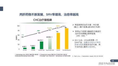 《分子診斷檢驗程序性能驗證指南》深度解讀 引領精準醫療時代的技術研發與質控新標準