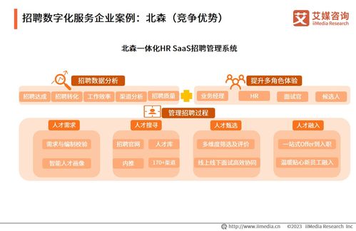 艾媒咨詢 2023年中國企業數字化轉型發展白皮書